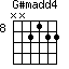 G#madd4=NN2122_8