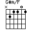G#m/F=N21101_1