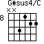 G#sus4/C=NN3122_8