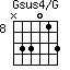 Gsus4/G=N33013_8