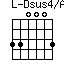 Dsus4/A=330003_1