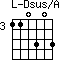 Dsus/A=110303_3