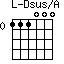 Dsus/A=111000_0
