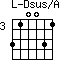 Dsus/A=310031_3