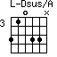 Dsus/A=31033N_3
