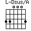 Dsus/A=330003_1