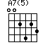 A7(5)
