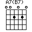 A7(B7)