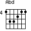 click for variations Abd