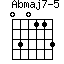 Abmaj7-5