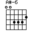 A#-6