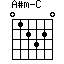 A#m-C
