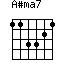 click for variations A#ma7