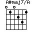 A#maj7/A