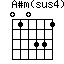 A#m(sus4)