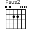 Asus2