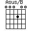 Asus/B