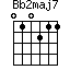 Bb2maj7
