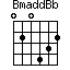BmaddBb