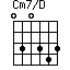 Cm7/D