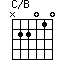 C/B