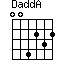 DaddA