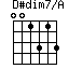 click for variations D#dim7/A