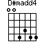 D#madd4