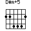 D#m+5