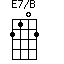 click for variations E7/B