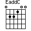 EaddC