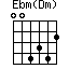 Ebm(Dm)