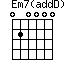 Em7(addD)
