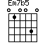 Em7b5