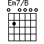 Em7/B