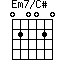 Em7/C#