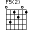 F5(2)