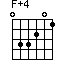 F+4