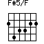 F#5/F