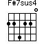 F#7sus4
