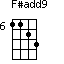 F#add9
