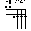 F#m7(4)