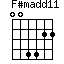 F#madd11
