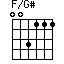 F/G#