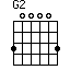 G(2)