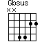 Gbsus