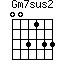 Gm7sus2
