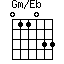 Gm/Eb