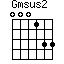 Gmsus2