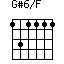 G#6/F